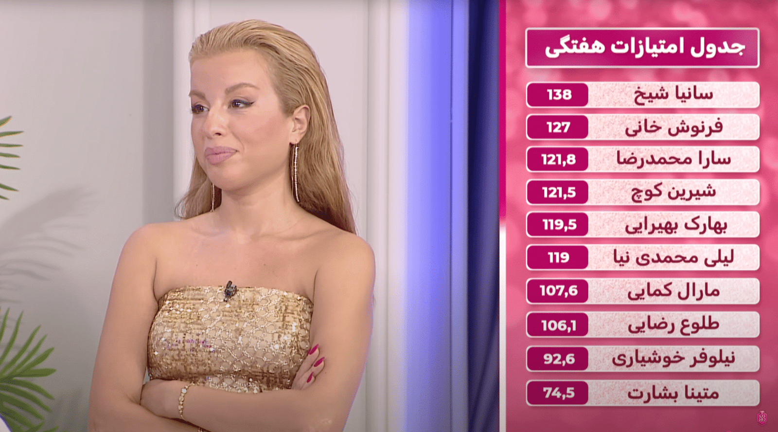 امتیازات مسابقه زن روز