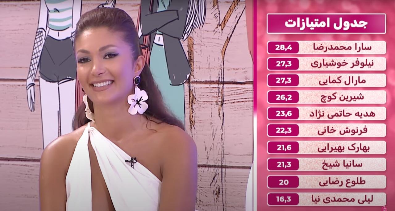 سارا محمدرضا